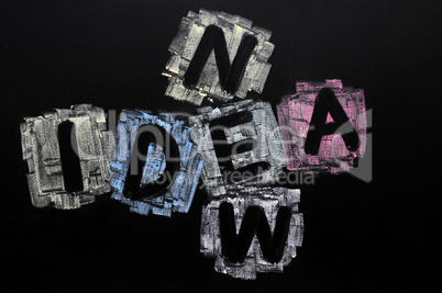 Crossword of new idea Crossword of new idea