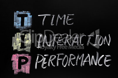 TIP acronym,time interaction performance