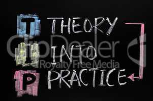 TIP acronym,theory into practice