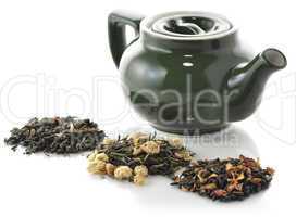 tea composition