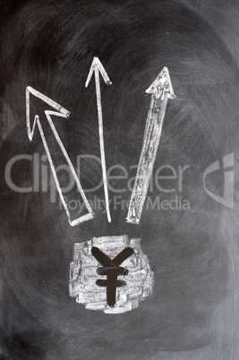 Chinese Yuan symbol with up arrows written on blackboard