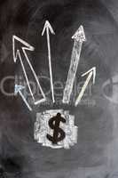 US Dollar symbol with up arrows written on blackboard