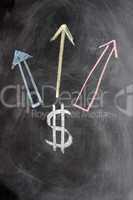 US Dollar symbol with up arrows written on blackboard