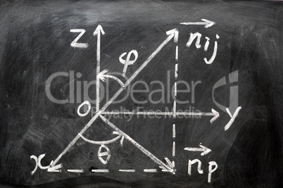 Maths formulas written on blackboard