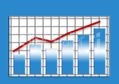 The schedule the histogram showing lifting