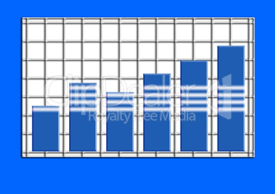 The schedule the histogram showing lifting