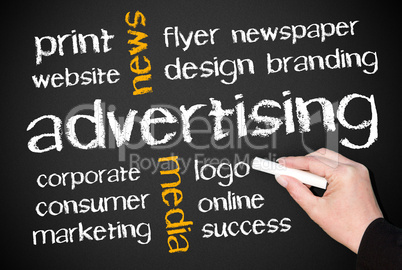 Advertising - Media and Marketing Concept