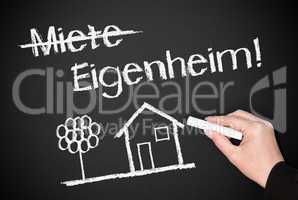 Miete und Eigenheim