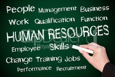 Human Resources - HR Concept