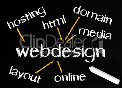 webdesign