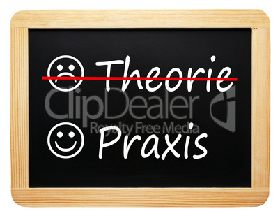 Theorie und Praxis