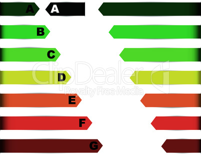 Energy Rating Graph