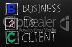 Acronym of B2C - Business to Client