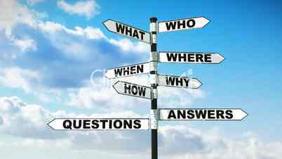 Signpost of Questions and Answers, HD, mask.