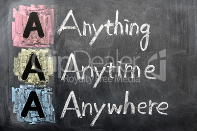 Acronym of AAA - anything, anytime, anywhere