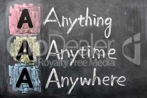 Acronym of AAA - anything, anytime, anywhere