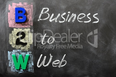 Acronym of B2W - Business to Web