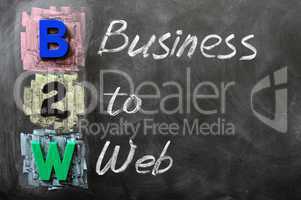 Acronym of B2W - Business to Web