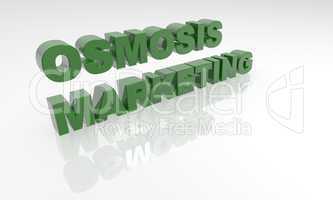 Osmosis Marketing 3D text - XXXL