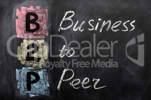 Acronym of B2P - Business to Peer
