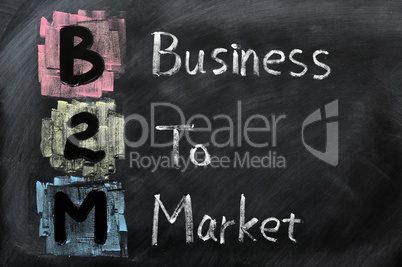 Acronym of B2M - Business to Market