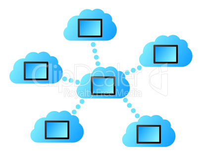 Cloud computing