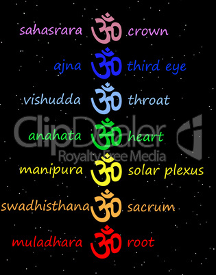 Colored om / aum in chakra column