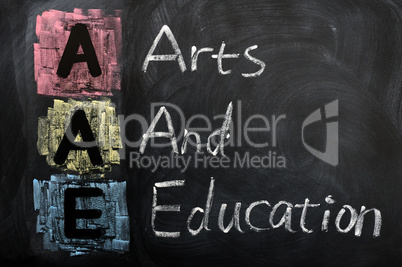 Acronym of AAE for Arts and Education