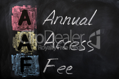 Acronym of AAF for Annual Access Fee