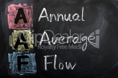 Acronym of AAF for Annual Average Flow
