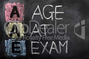 Acronym of AAE for Age at Exam