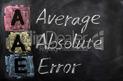 Acronym of AAE for Average Absolute Error