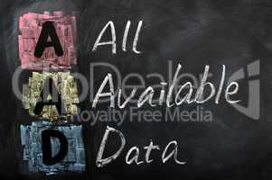 Acronym of AAD for All Available Data