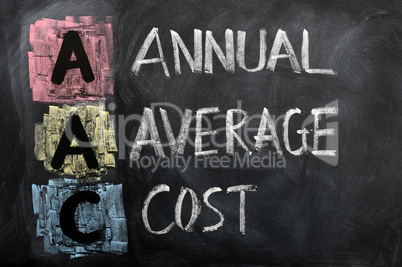 Acronym of AAC for Annual Average Cost