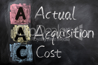 Acronym of AAC for Actual Acquisition Cost