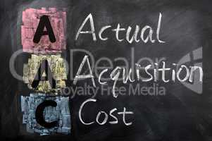 Acronym of AAC for Actual Acquisition Cost