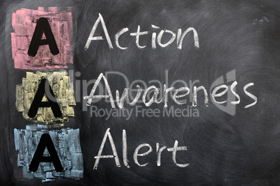 Acronym of AAA for Action,Awareness,Alert
