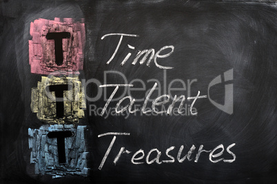 Acronym of TTT for Time, Talent, Treasures