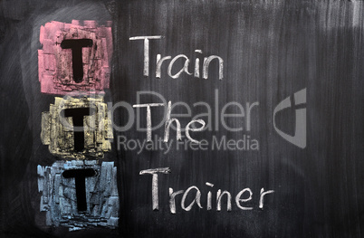 Acronym of TTT for Train the Trainer