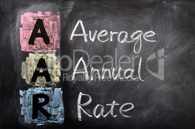 Acronym of AAR for Average Annual Rate