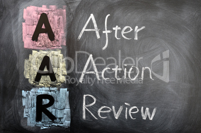 Acronym of AAR for after action review