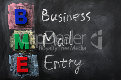 Acronym of BME for Business Mail Entry