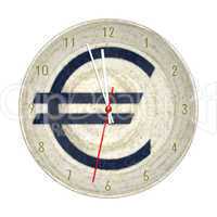 euro clock isolated