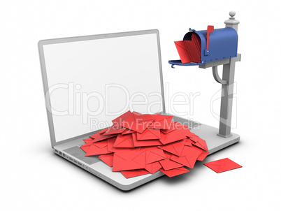 Laptop - Mailbox