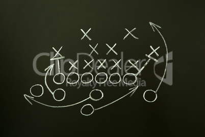 Game strategy drawn on blackboard