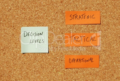 Decision levels on a organization concept