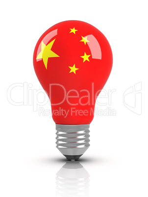 ideas - China