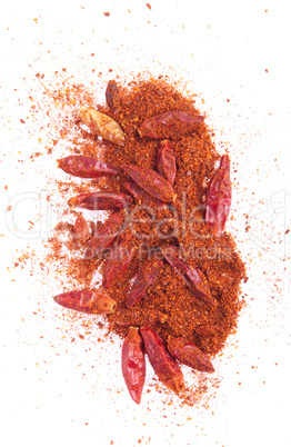Chili spice