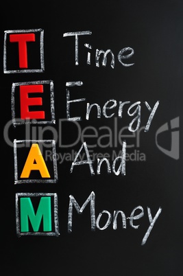 Acronym of TEAM