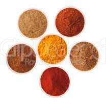 Indian spices